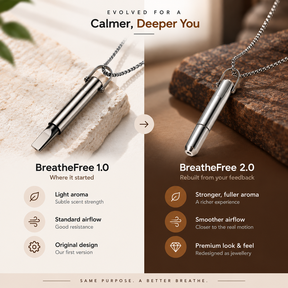 Colar de Resistência BreatheFree
