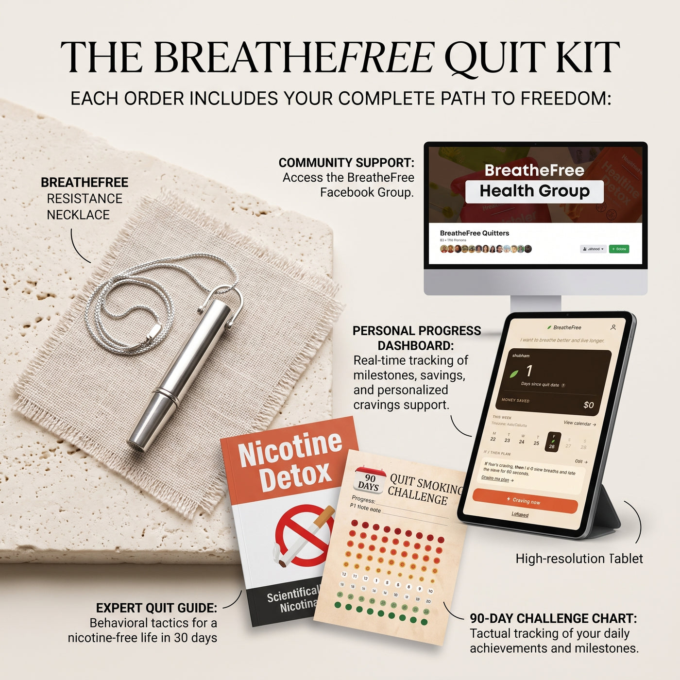 Everything included: the Resistance Necklace, flavour refills, the eBook and the habit tracker