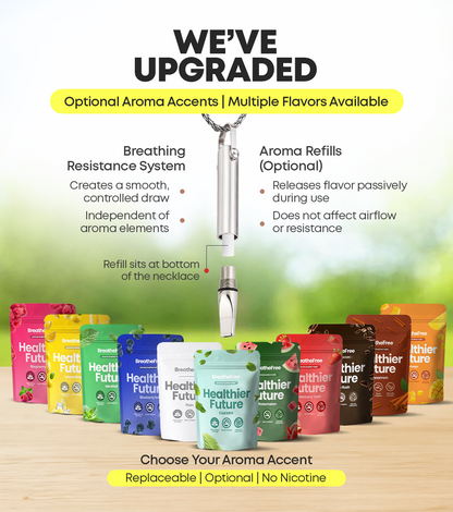 BreatheFree Resistance Necklace