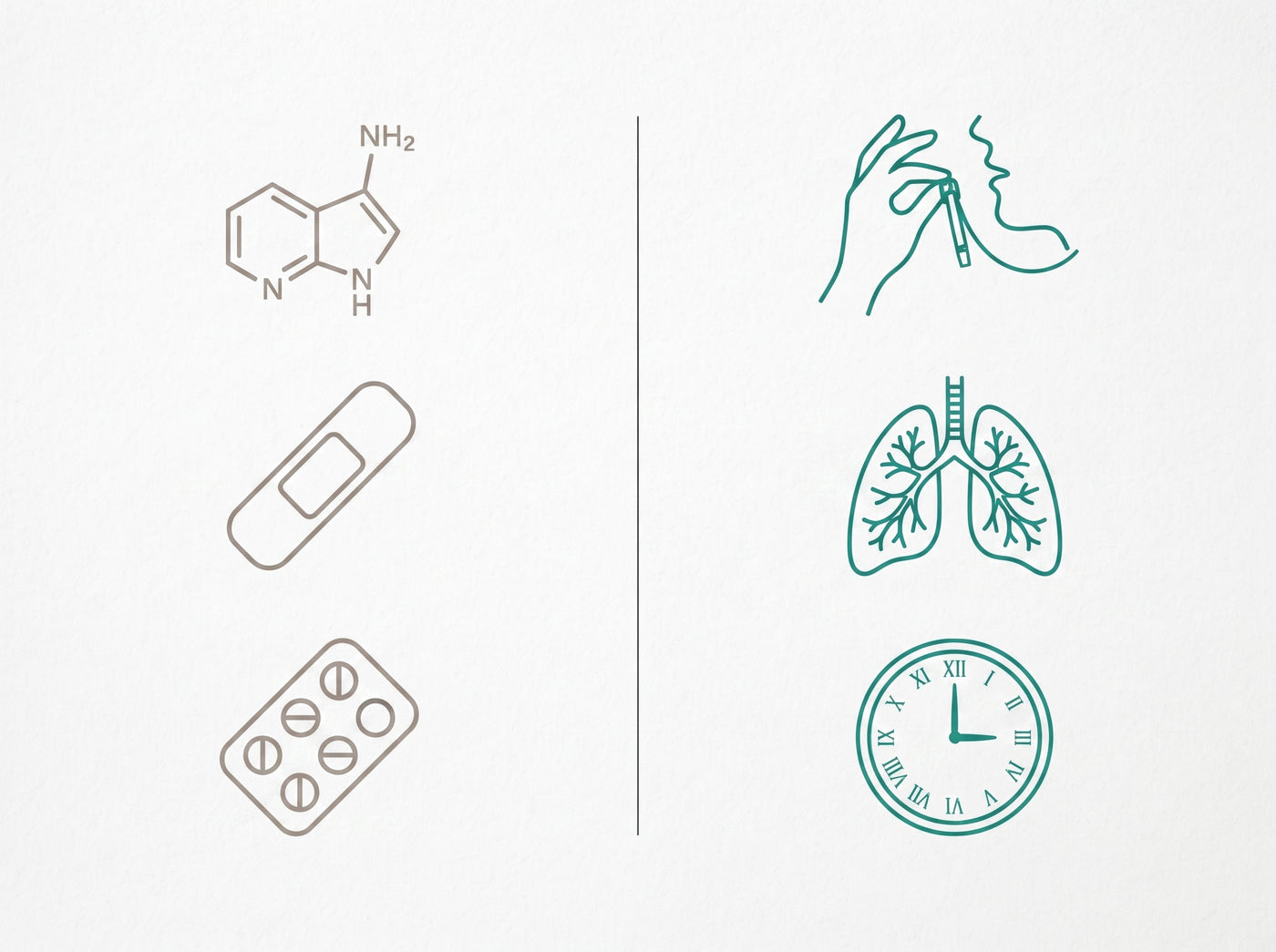 Diagram splitting nicotine addiction into the chemical half and the ritual half